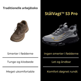 LITHUA StålVagt™ S3 Pro | S3 saugos batai darbui