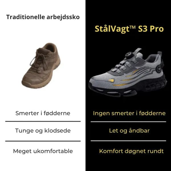LITHUA StålVagt™ S3 Pro | S3 saugos batai darbui
